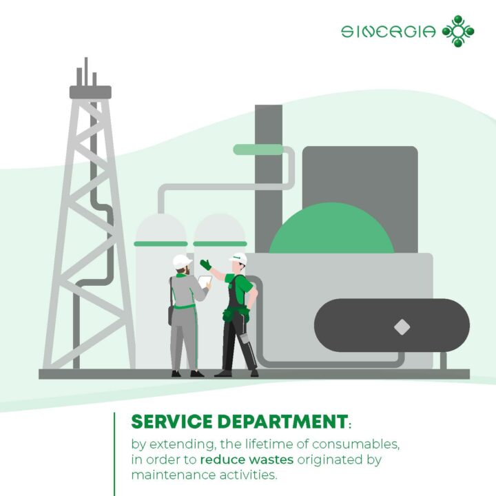 SERVICE DEPARTMENT Sinergia Sustainability Process
